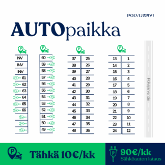 Autopaikka, Tähkän pysäköintialue, vuosi 2026